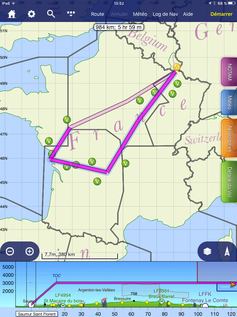 0-routing